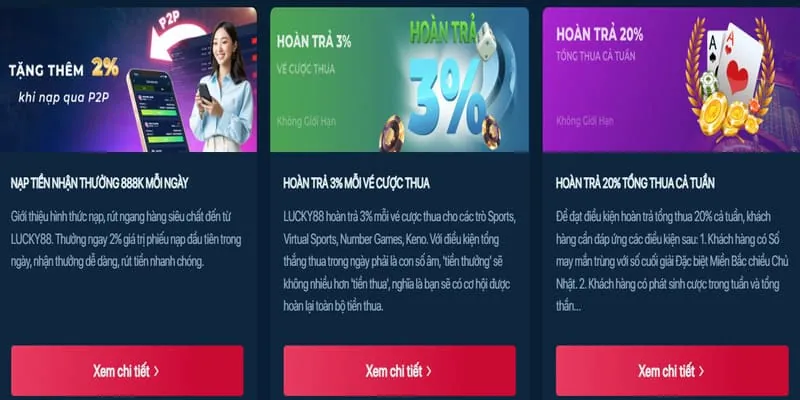 Thưởng nạp hàng ngày